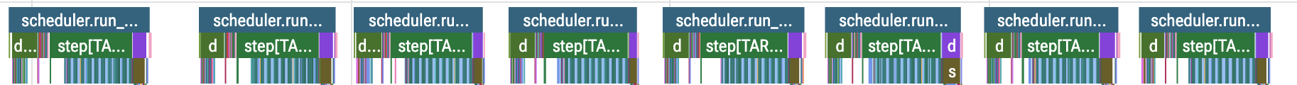 Decode trace before Spec V2 optimizations